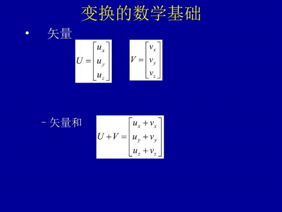 最新图形变换幻灯片_第3页