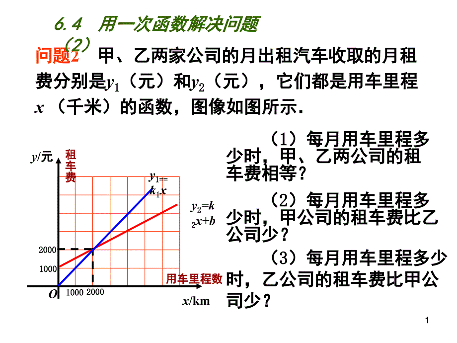 用一次函数解决问题2PPT课件_第1页