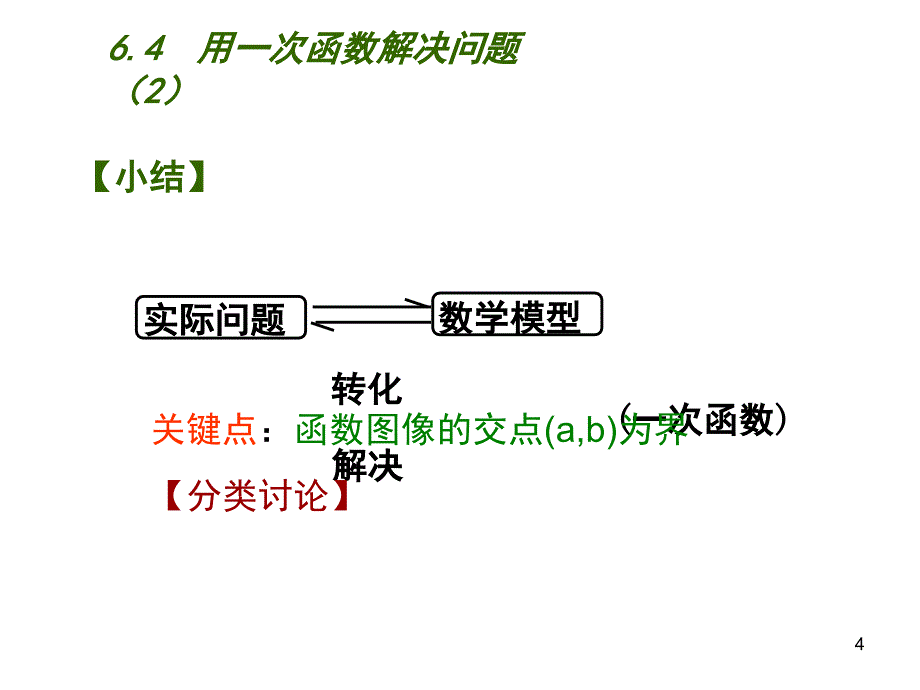 用一次函数解决问题2PPT课件_第4页