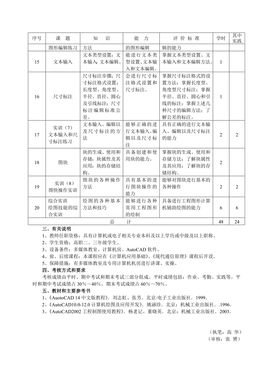 工程制图CAD教学大纲_第3页