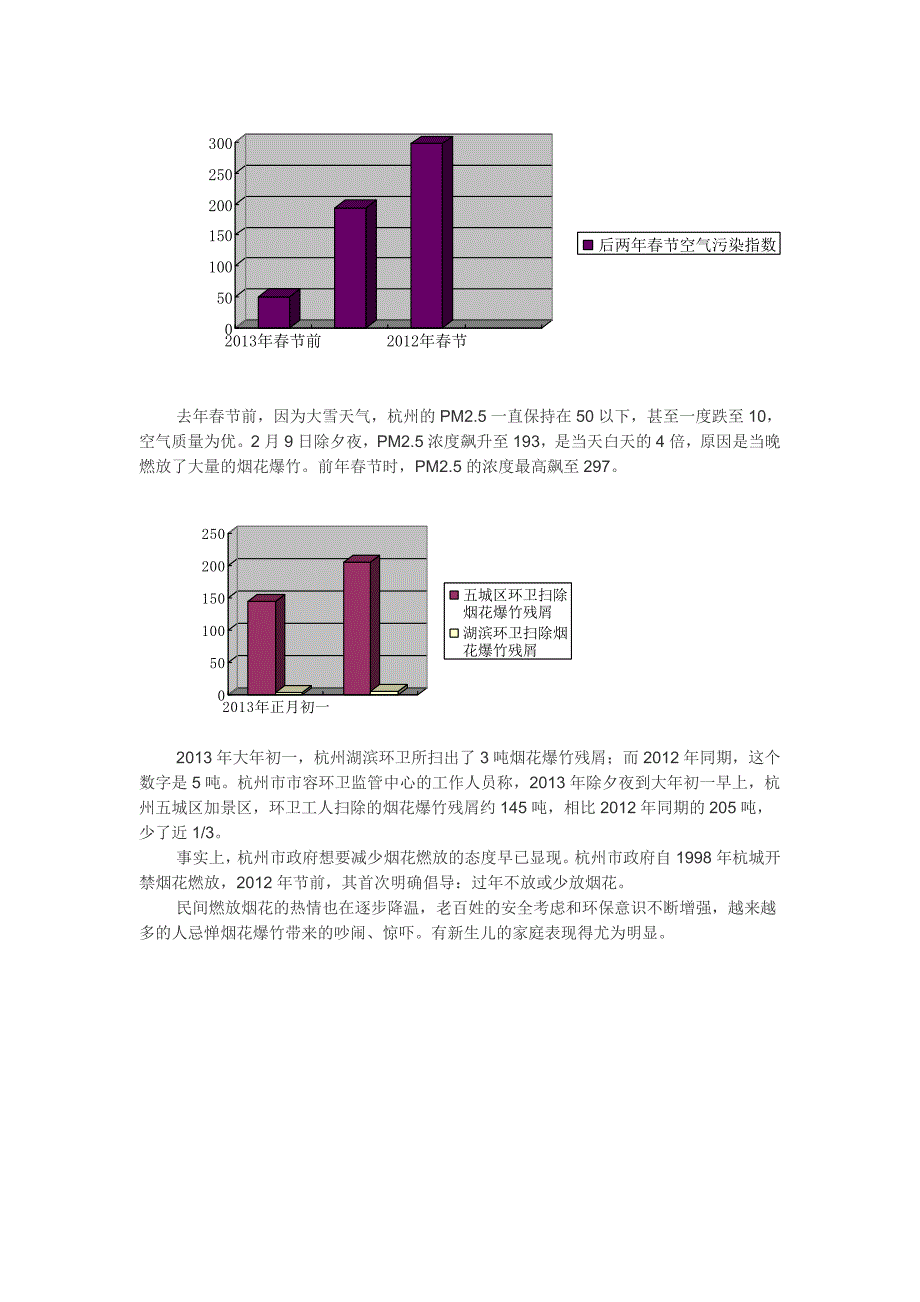 数学报告-烟花的污染_第2页