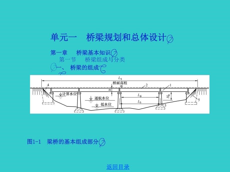 桥梁工程技术完整版教学课件全书电子讲义最新_第5页