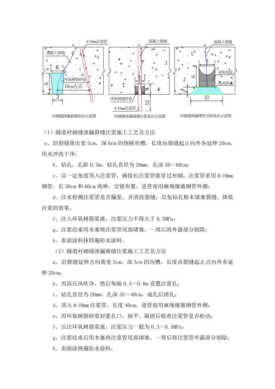 隧道维修加固_第4页