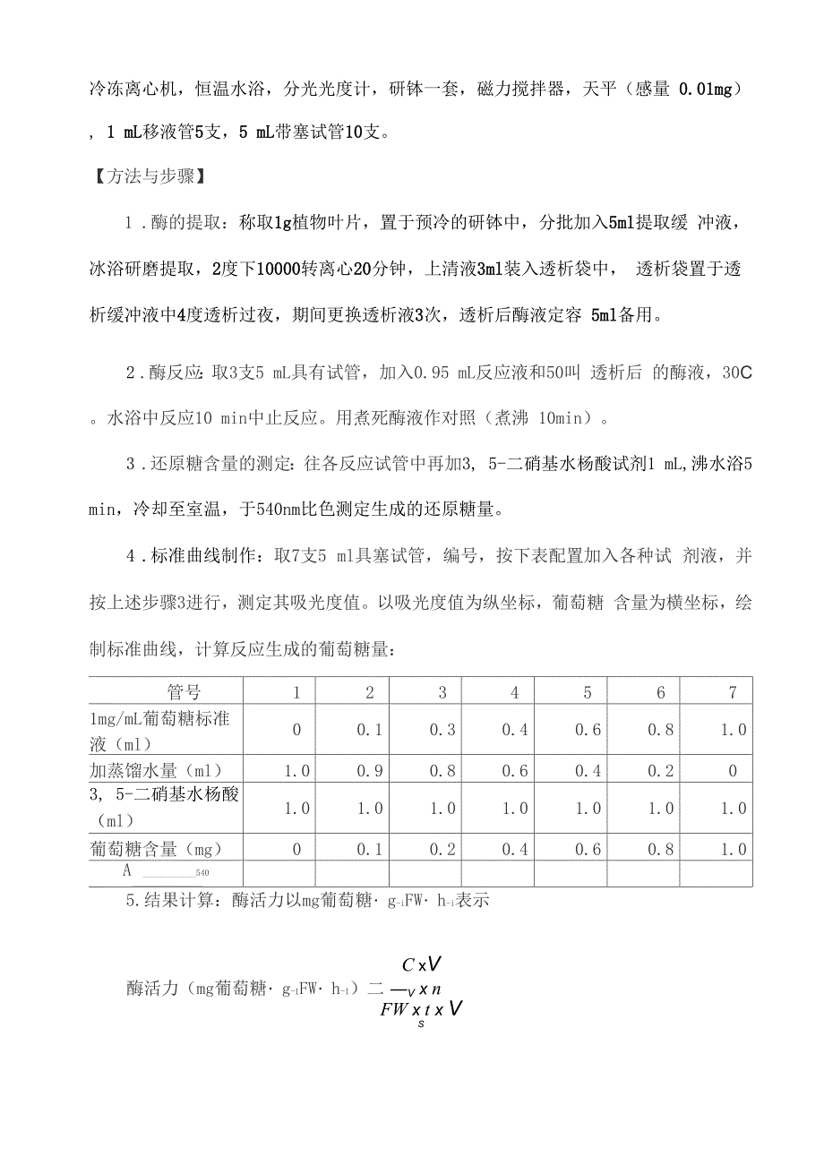 植物体内转化酶活性的测定培训讲学_第3页