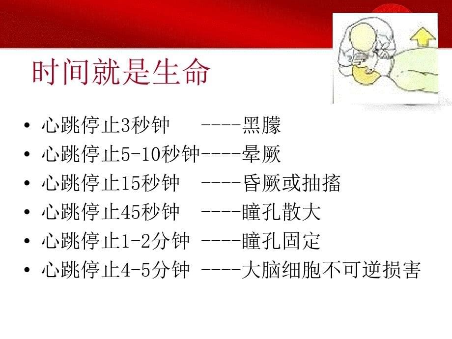 国际心肺复苏指南ppt_第5页