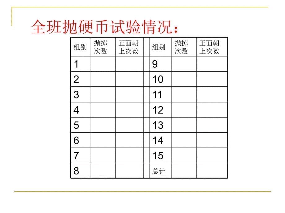 人教版数学五上统计与可能性PPT课件3_第5页