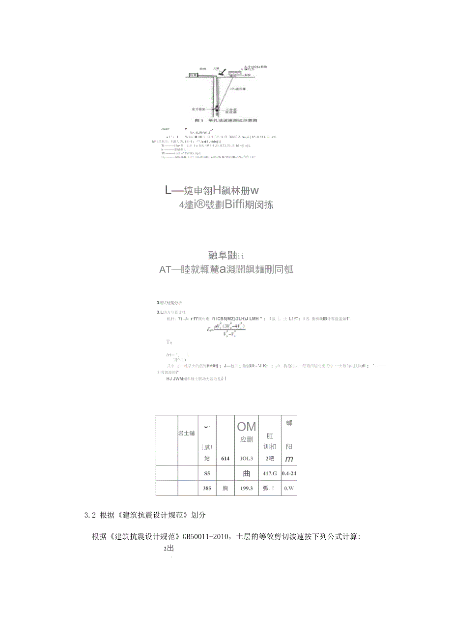 波速测试在岩土工程勘察中的作用分析_第2页