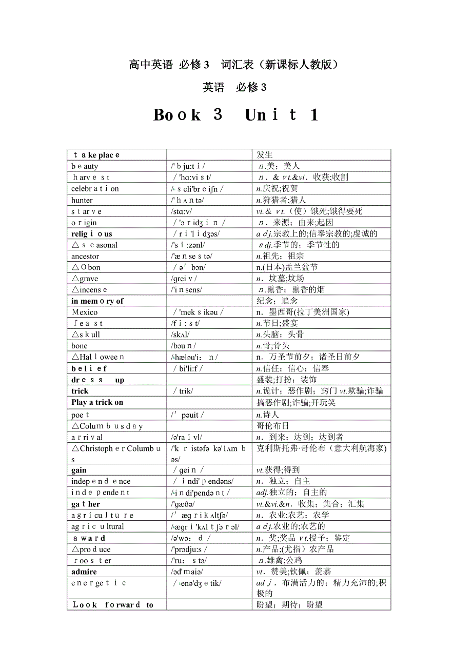 人教版高中英语-必修3-词汇表(带音标打印默写版)_第1页