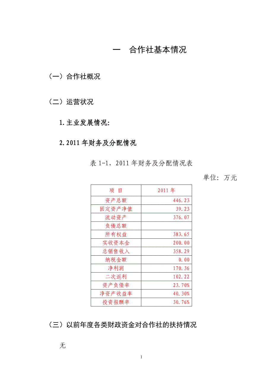 养猪项目审批可行性分析报告.doc_第1页