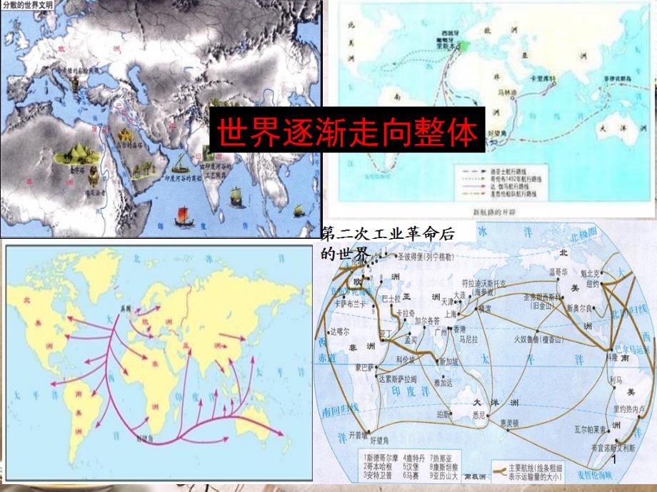 人民版高中历史必修二5.4《走向整体的世界》优质课件(共32张PPT)_第1页