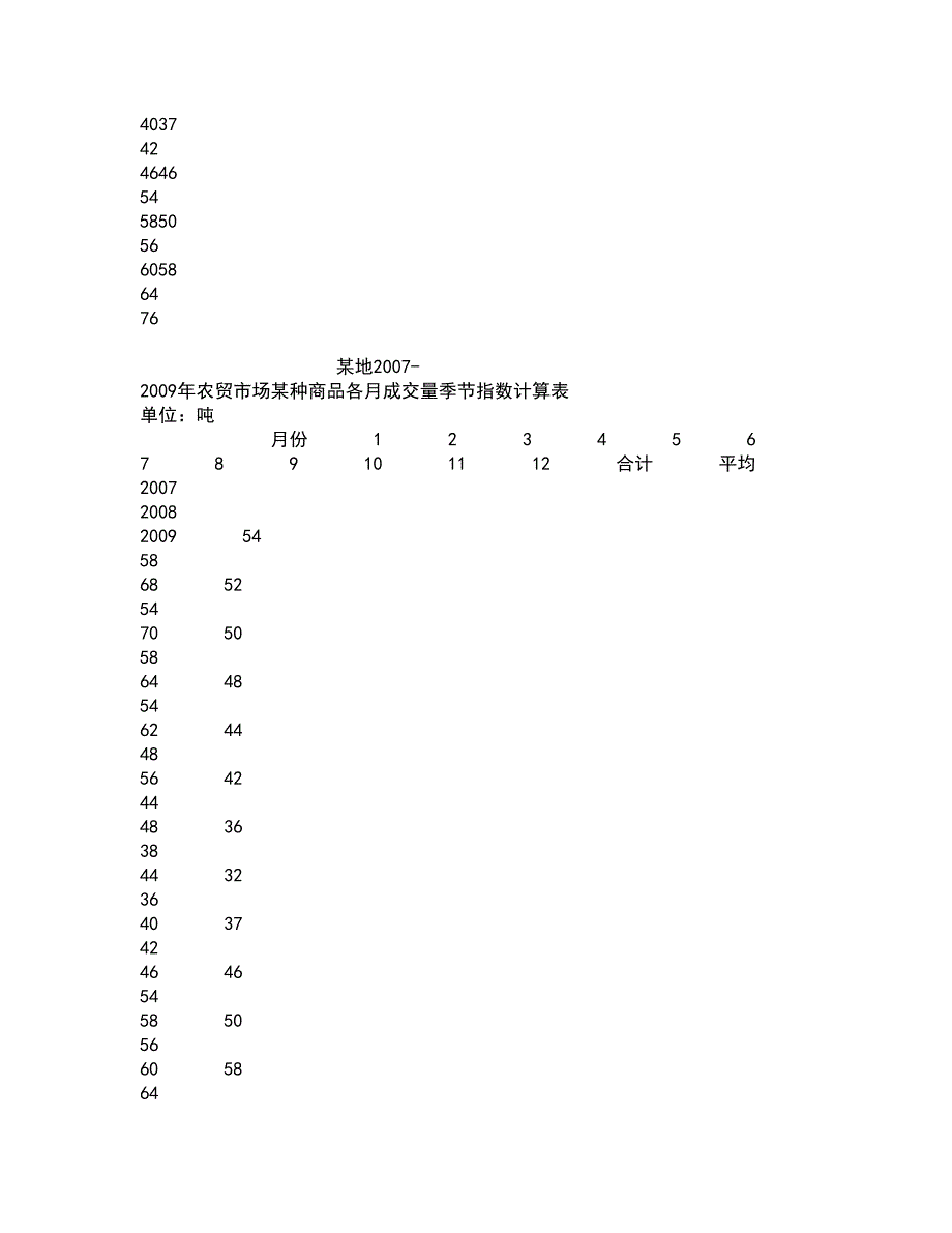 南开大学21秋《管理者宏观经济学》在线作业二满分答案43_第3页