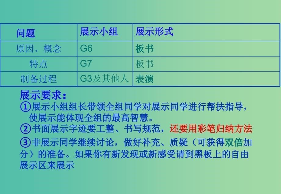 内蒙古乌兰察布市高考生物总复习 专题 动物细胞工程课件.ppt_第5页