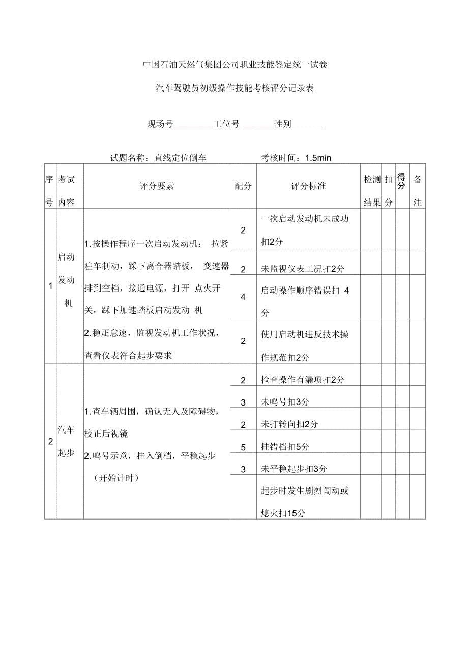 汽车驾驶员初级_第5页