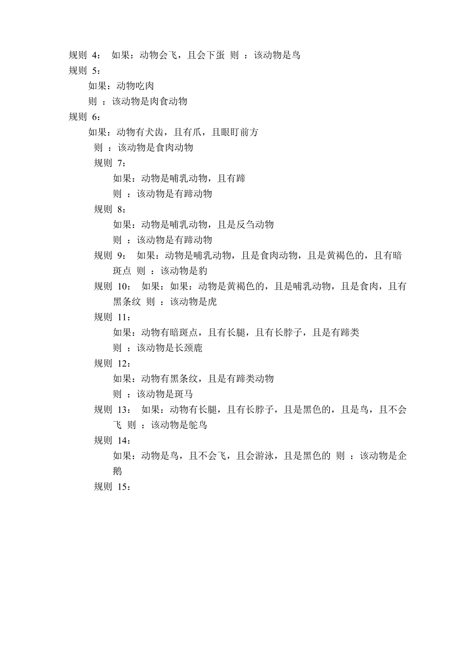 产生式—动物识别系统_第2页