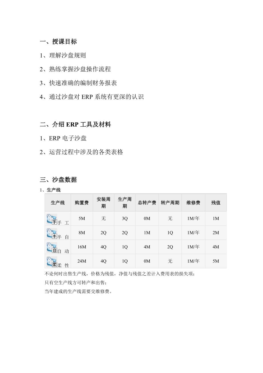 ERP沙盘教案ERP授课教案_第2页