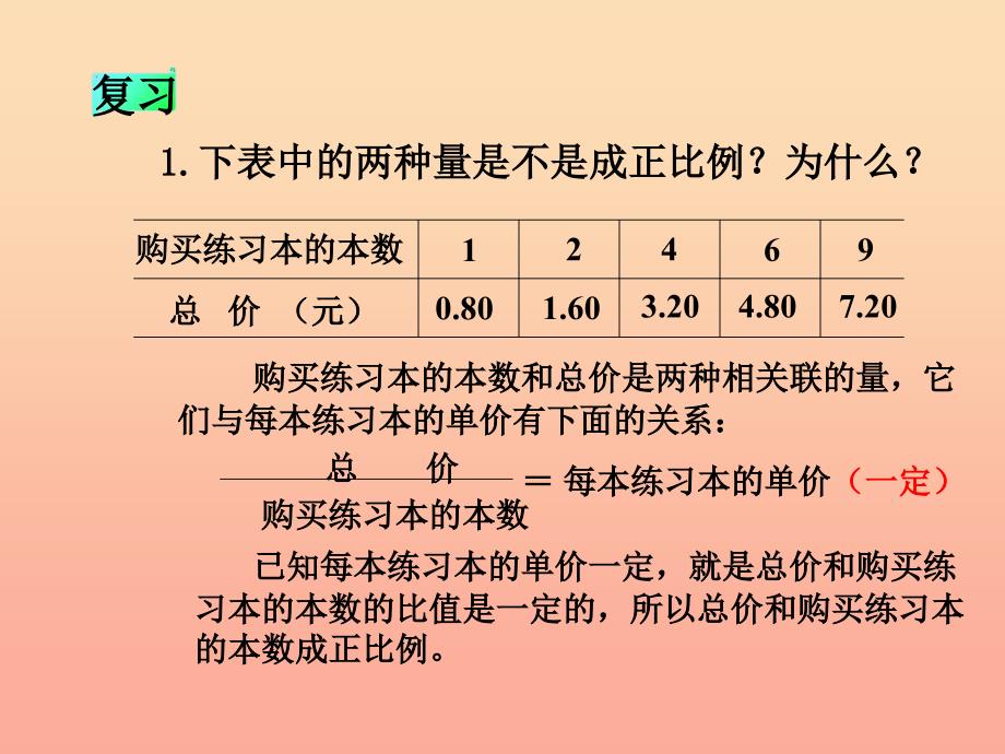 六年级数学下册 4《比例》2 正比例和反比例（成反比例的量）课件 新人教版.ppt_第3页