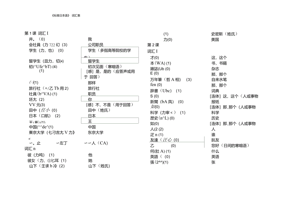日本语初级单词表_第1页