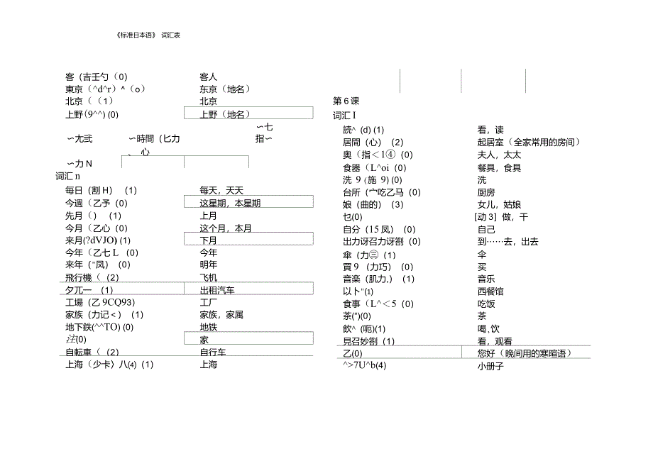 日本语初级单词表_第4页