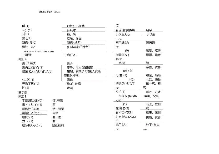 日本语初级单词表_第5页