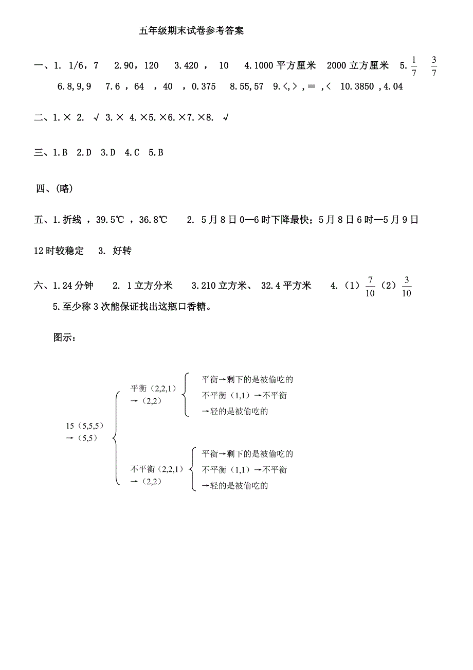 2014小学五年级下册数学期末试卷及答案_第4页