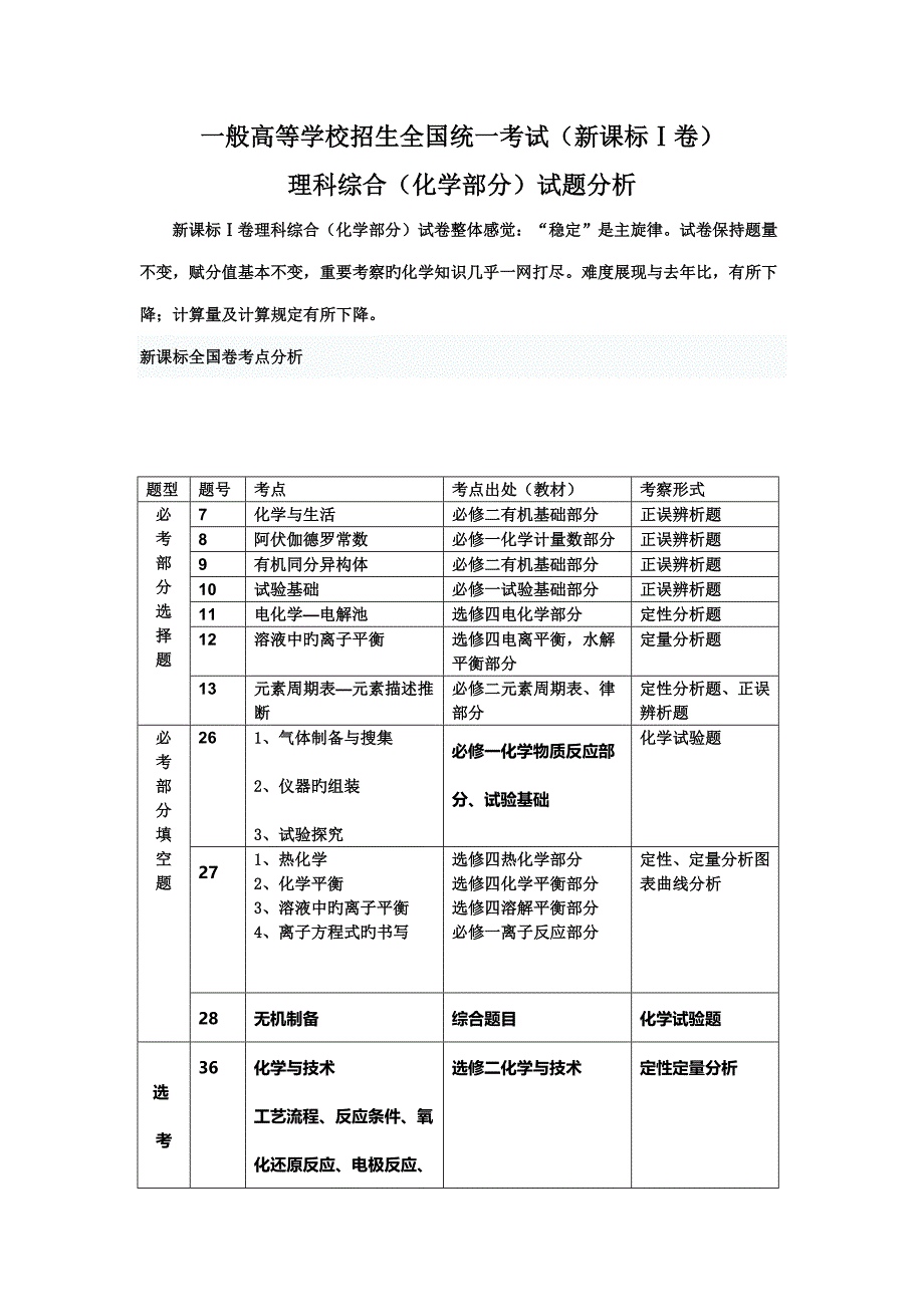 新课标高考化学试卷分析全解_第1页