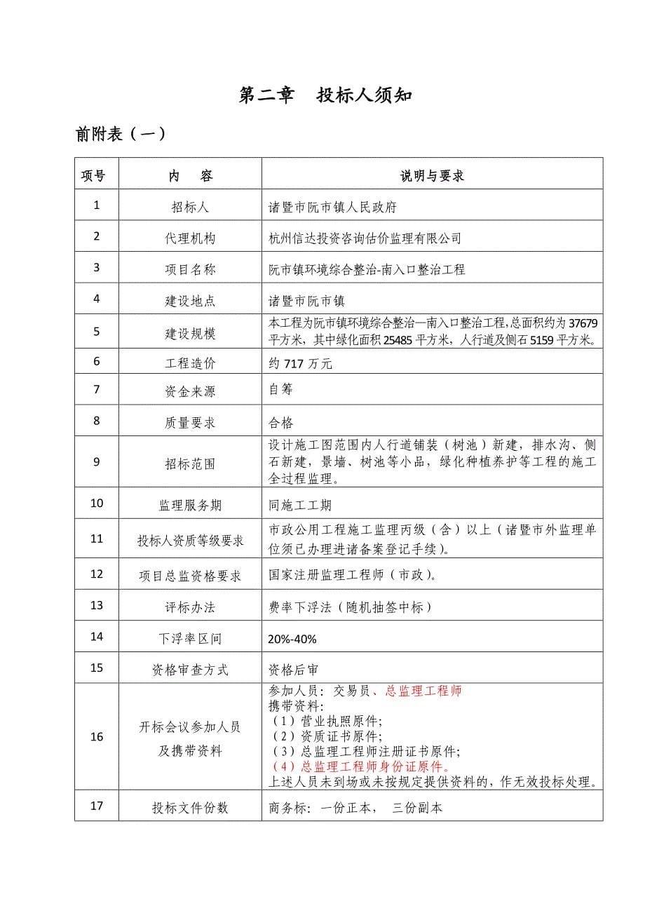 阮镇环境综合整治南入口整治工程_第5页