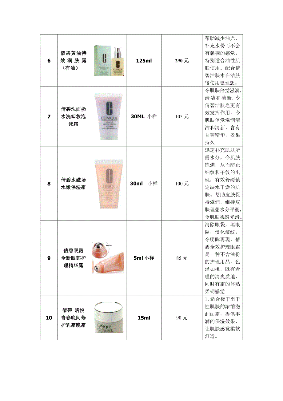 化妆品价格目录(倩碧).doc_第2页