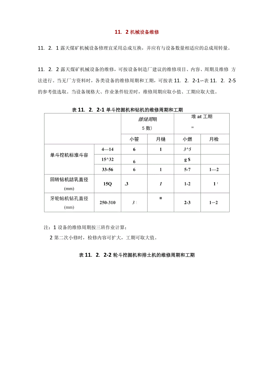 露天煤矿机电设备维修_第2页