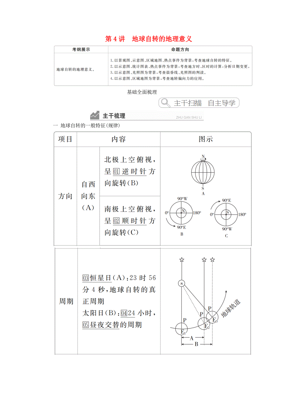 2020高考地理一轮复习第1章行星地球第4讲地球自转的地理意义教案（含解析）湘教版.docx_第1页