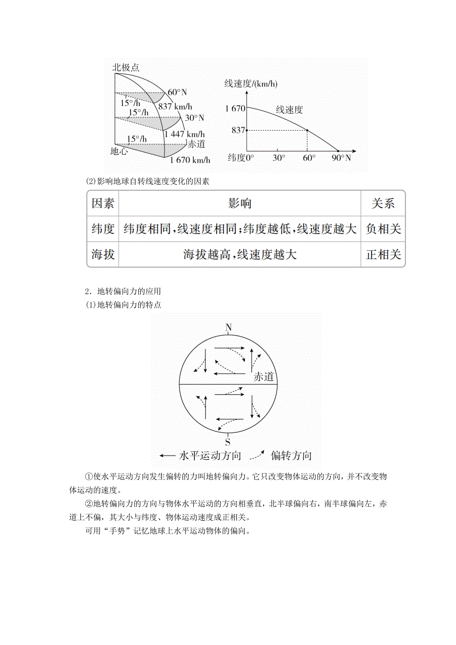 2020高考地理一轮复习第1章行星地球第4讲地球自转的地理意义教案（含解析）湘教版.docx_第4页