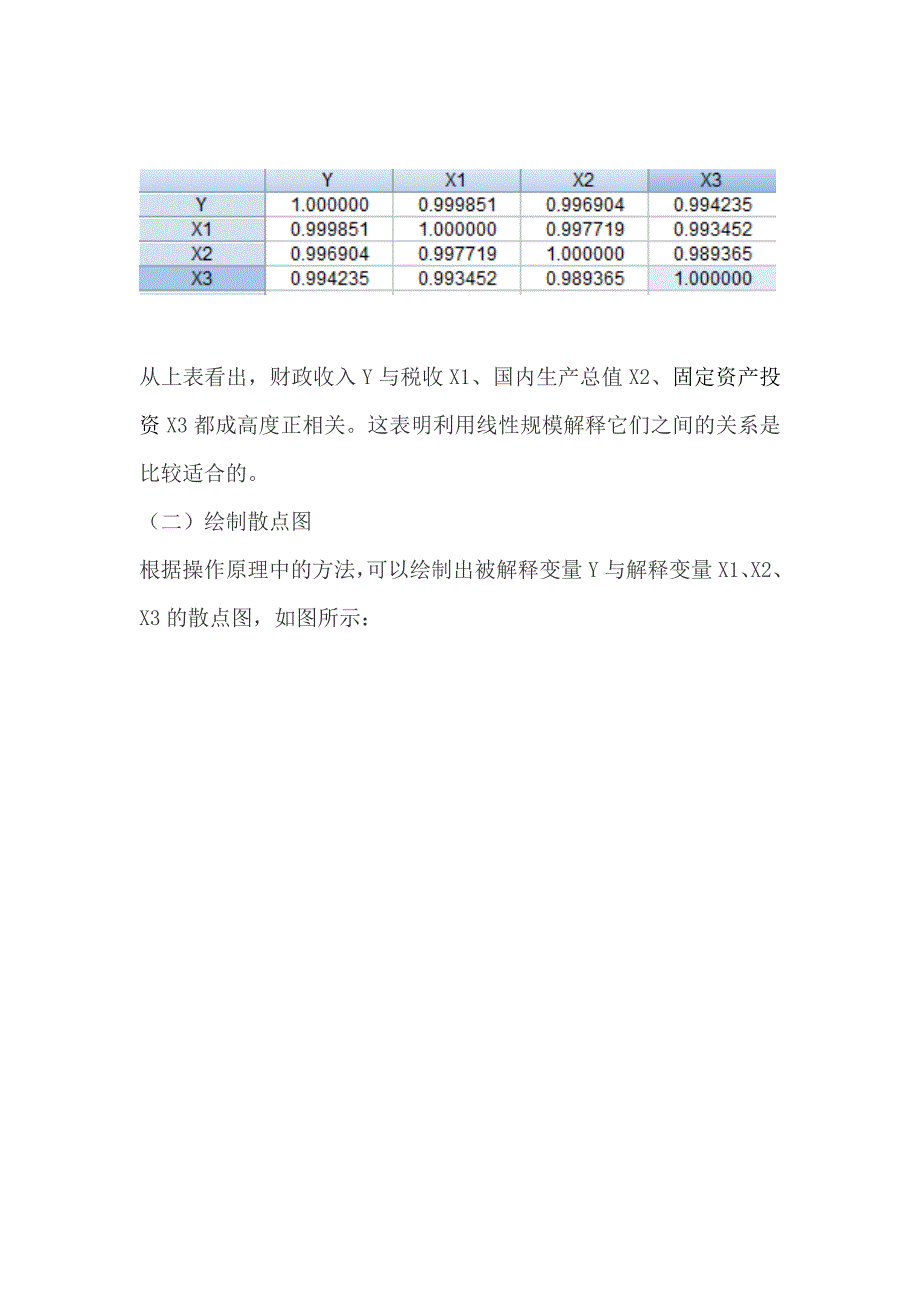 多元线性回归模型分析.doc_第4页