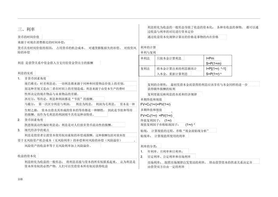 李健-金融学知识复习资料(完美打印版)_第5页