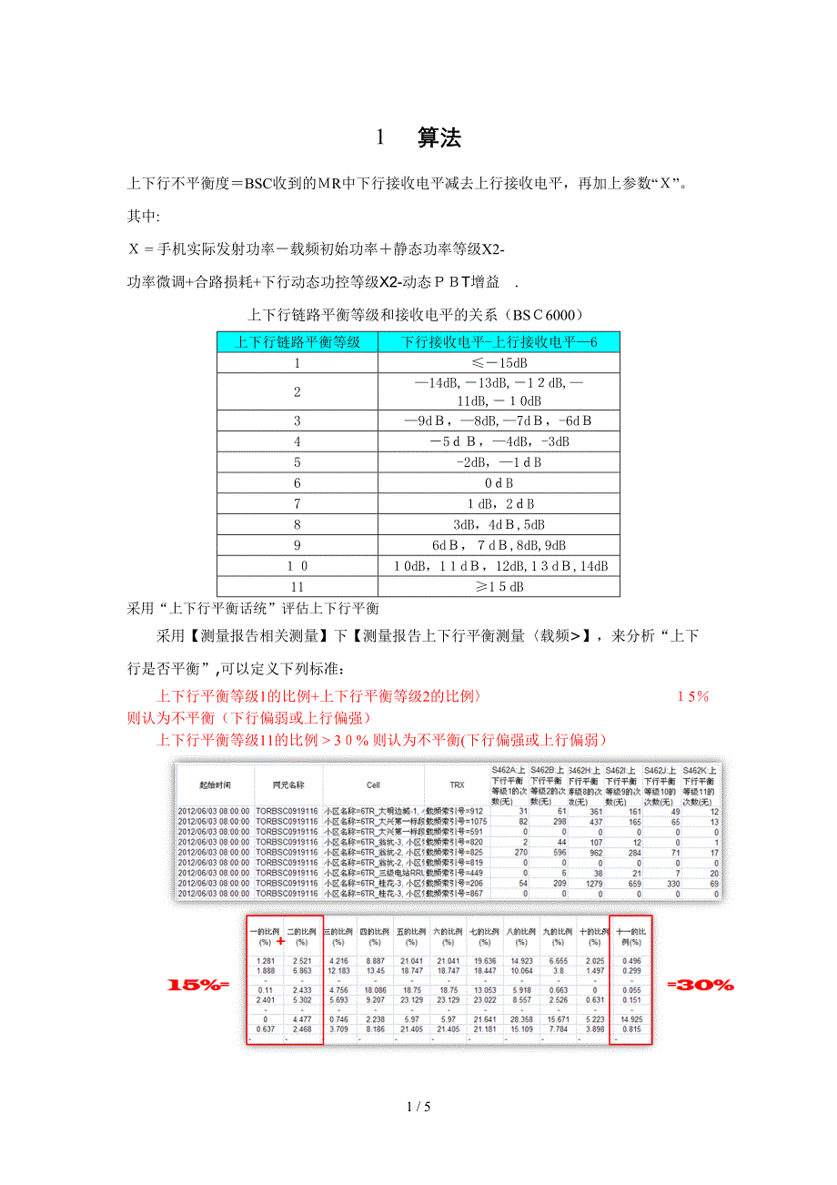 解答上下行不平衡_第1页