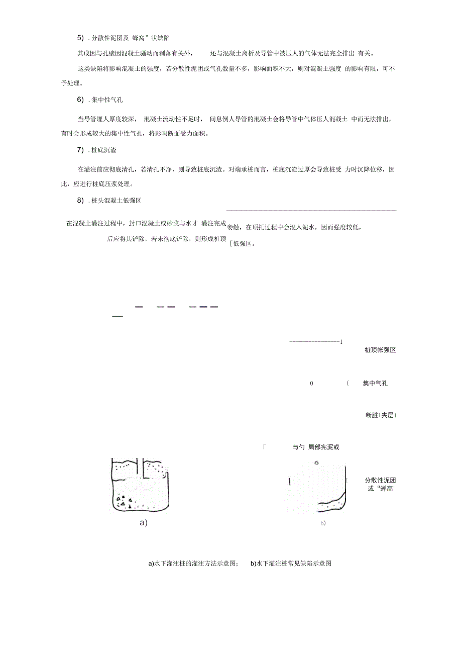 灌注桩超声波检测_第2页