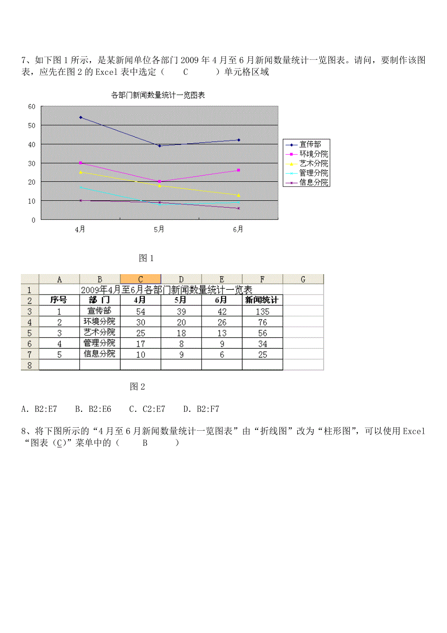 初中信息技术考试练习题库Excel部分答案.doc_第4页