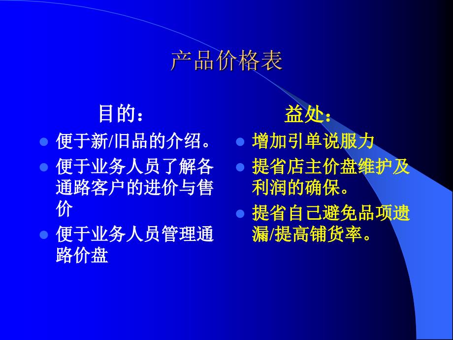 营业岗位培训教材PPT课件_第3页