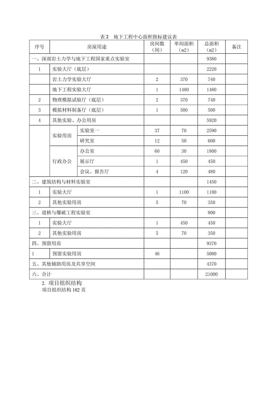 建设项目策划与管理课程设计_第5页