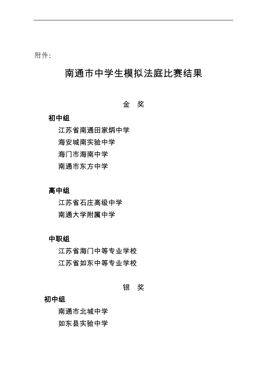 南通市中学生模拟法庭比赛结果_第1页