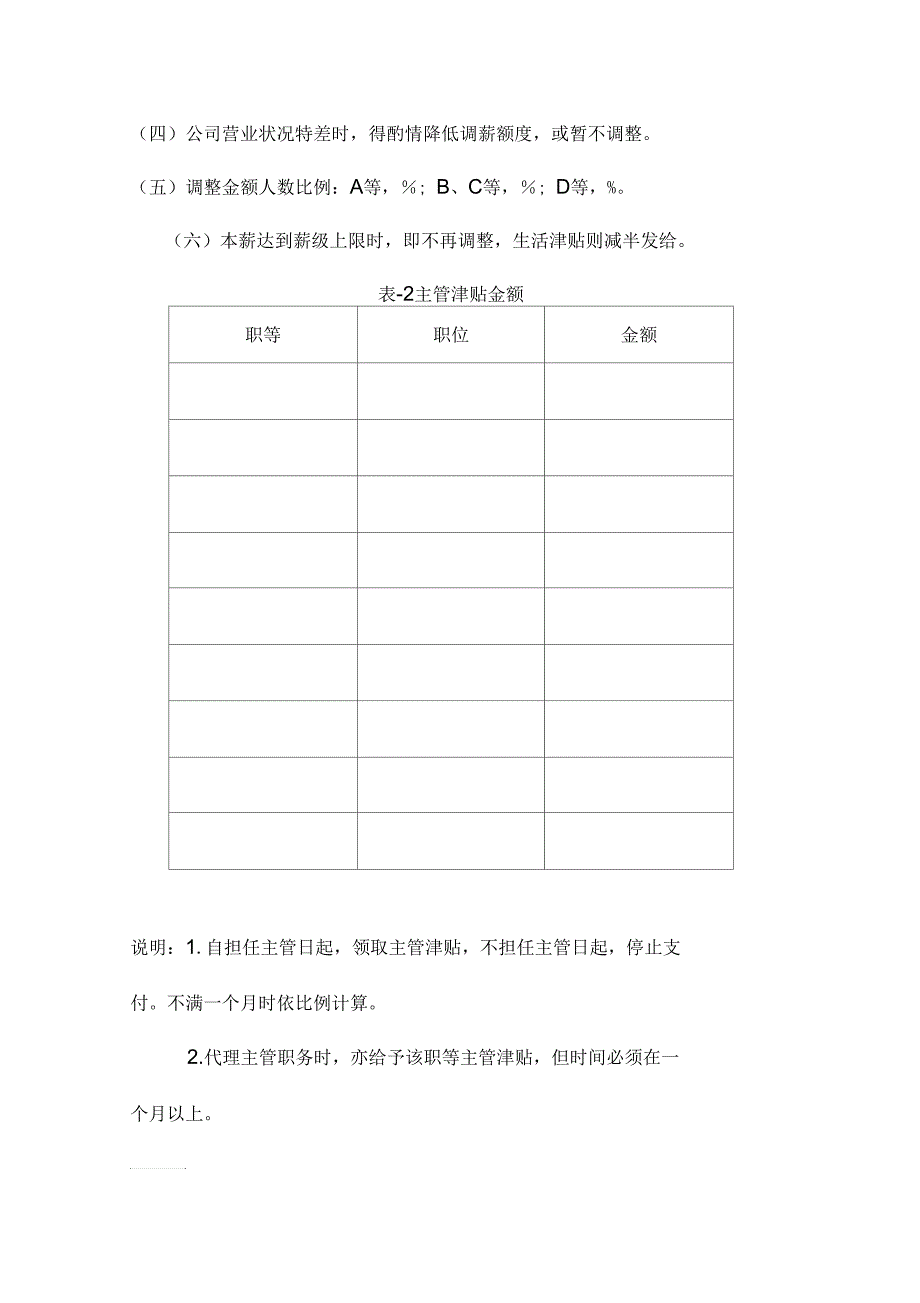 【薪酬福利】薪酬管理章程_第4页