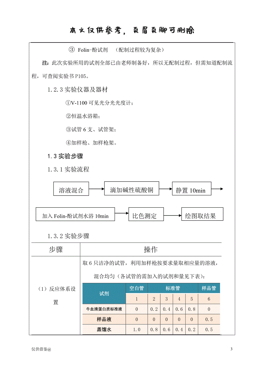 蛋白质的定量测定实验报告（参考资料）_第3页