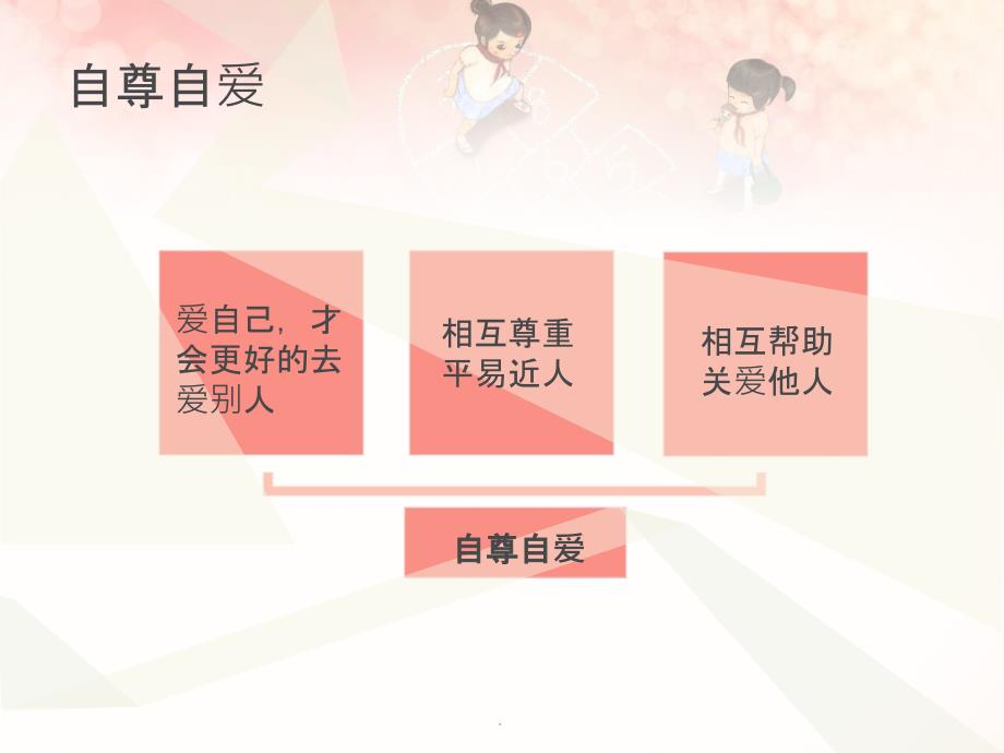 懂礼仪知廉耻主题班会_第3页