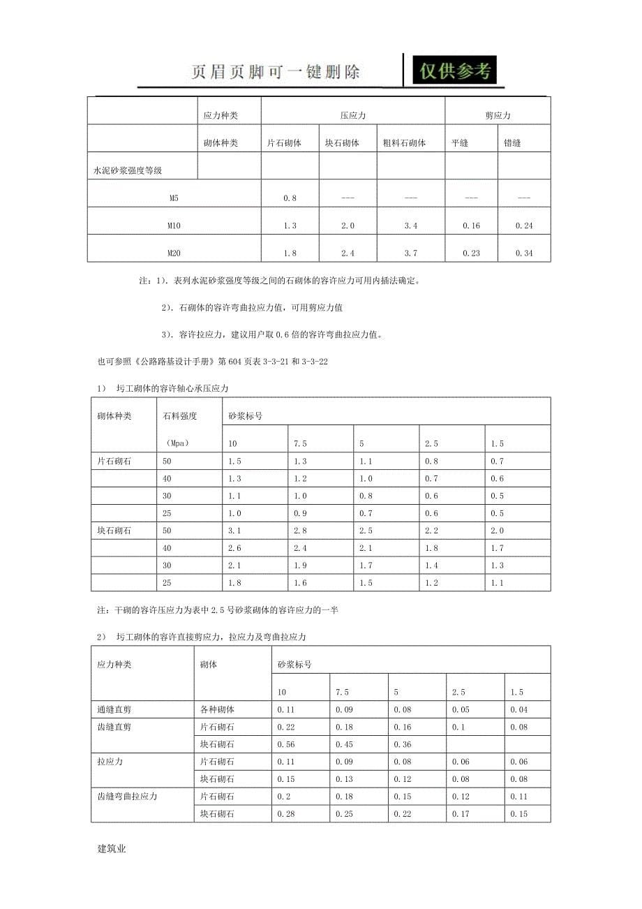 理正岩土常见问题解答(全)[苍松文书]_第5页