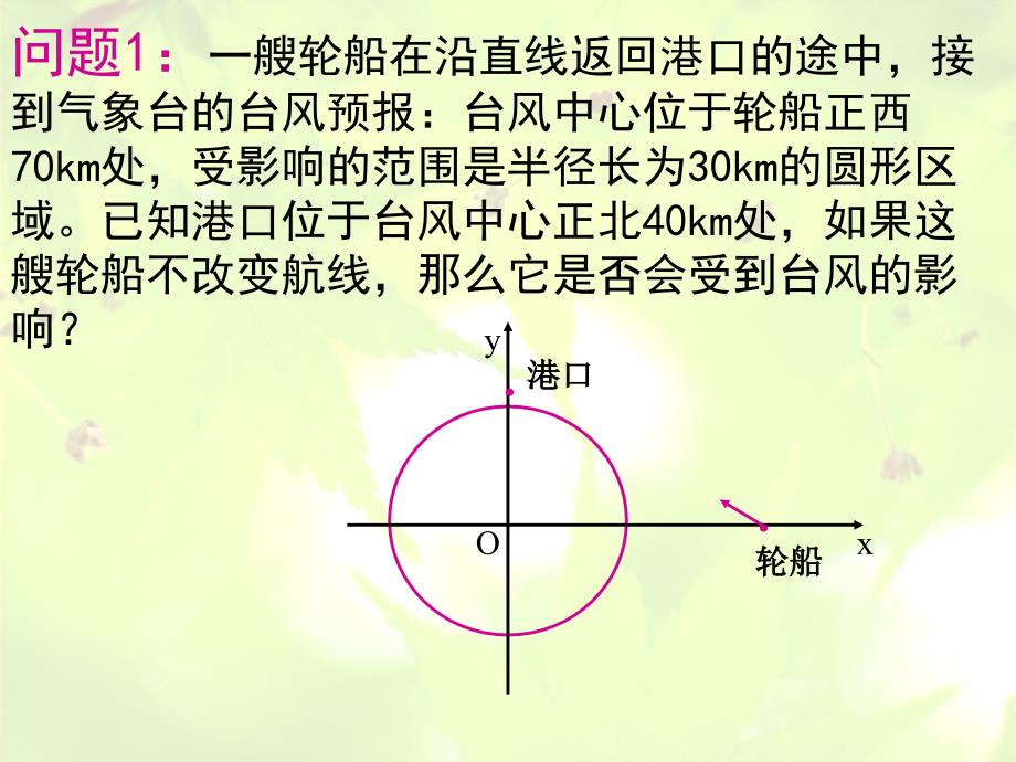 直线与圆的位置关系ppt_第2页