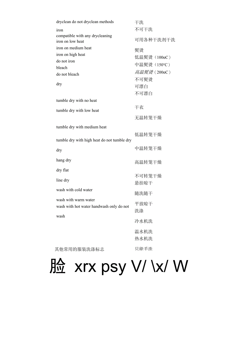 常见洗涤标志说明_第1页