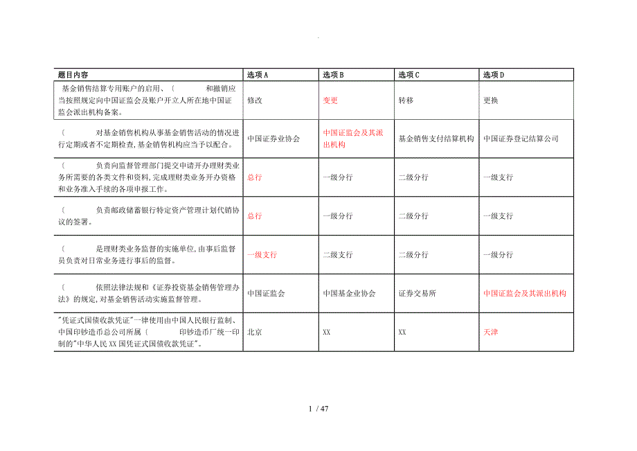 最新邮储银行理财销售人员资格证书考试学习资料答案解析_第1页