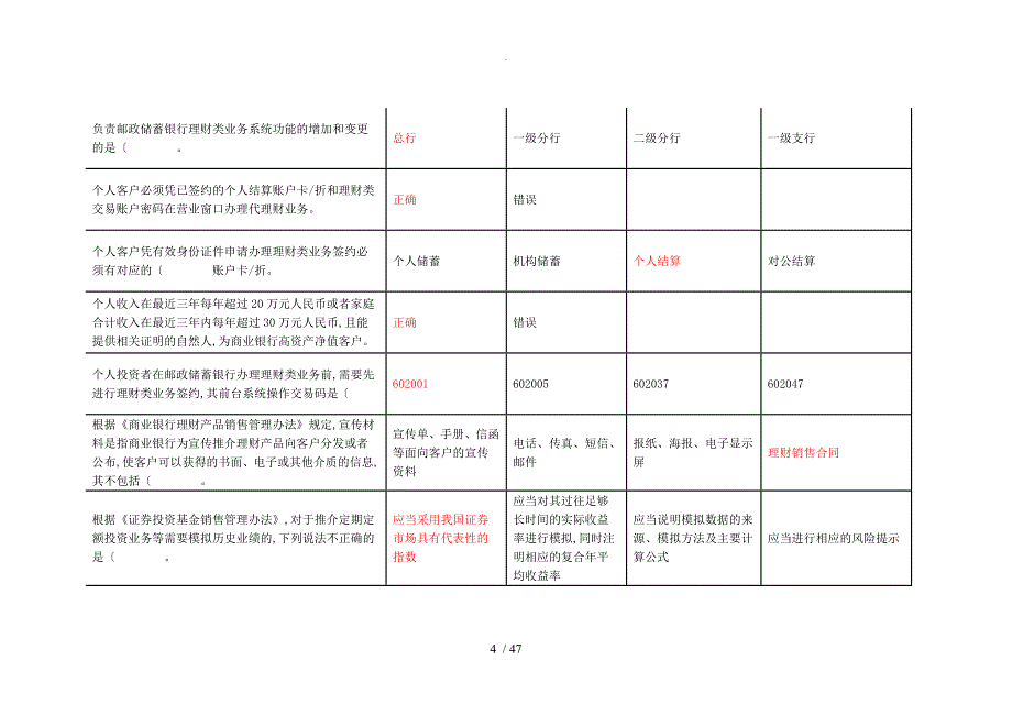 最新邮储银行理财销售人员资格证书考试学习资料答案解析_第4页