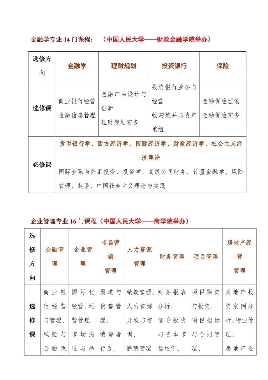 [宝典]治理在职研究生.doc_第5页