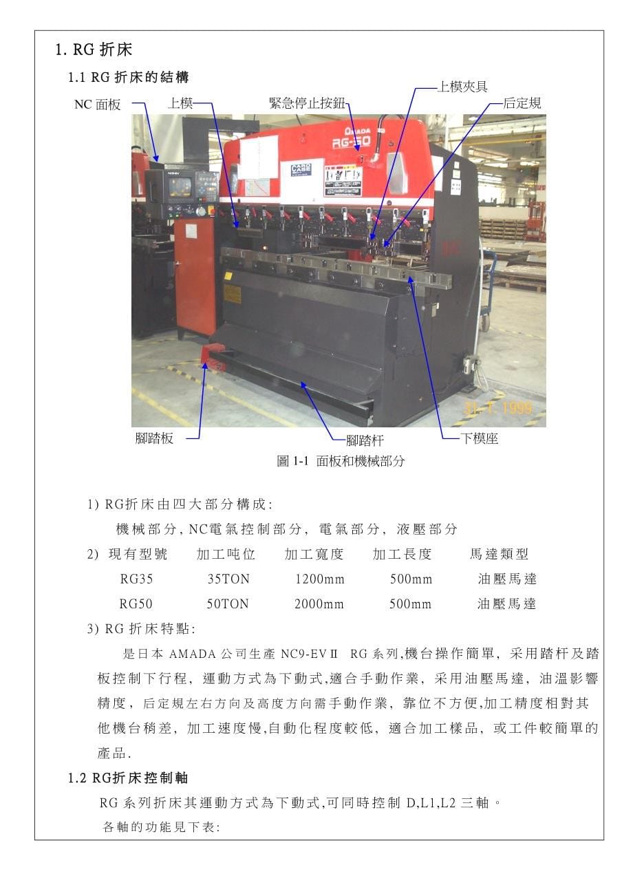 行业资料gcsc07钣金制造技术手册折弯分册00_第5页