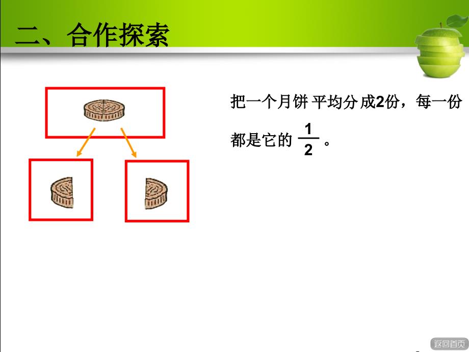 2014年青岛版三年级上册我当小厨师《分数的初步认识》_第4页