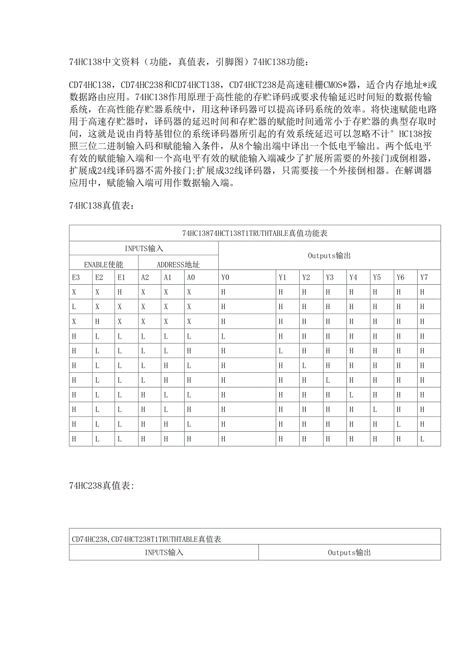 74HC138中文资料(功能,真值表,引脚图,)_第1页